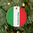 Pesquisar por decoração italiana ornamentos Para todos