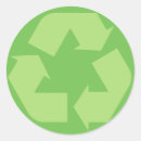 Pesquisar por símbolo reciclagem adesivos Conservação