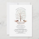 Pesquisar por reunião piquenique convites Convidados