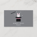 Pesquisar por chapéu alto cartao de visita Coelho