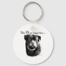 Pesquisar por rottweiler acessorios Malandra
