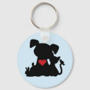 Pesquisar por puppy chaveiros Amante de os animais