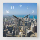 Pesquisar por indústria relogios de parede Industrial