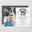 Pesquisar por felicitações convites Convidados