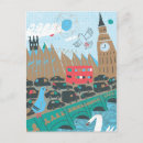 Pesquisar por cidade londres cartoes postais Europa
