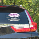 Pesquisar por ideias do marketing adesivos carros Negócio