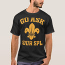 Pesquisar por spl camisetas Pergunta
