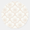 Pesquisar por flores japonesas adesivos Qualquer pessoa