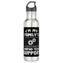 Pesquisar por eu sou um engenheiro garrafa agua Tecnologia