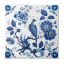 Pesquisar por holandeses azulejos Azul e branco