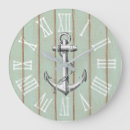 Pesquisar por vintage sailing pôsteres pósteres Anchor