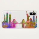 Pesquisar por skyline iphone capas Bobo