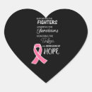 Pesquisar por cancro mama apoio adesivos Fita