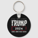 Pesquisar por eleições chaveiros Eleição