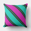 Pesquisar por externas almofadas Travesseiro