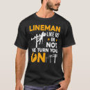 Pesquisar por eletrônica camisetas Humor