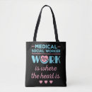 Pesquisar por social bolsas Msw