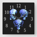 Pesquisar por ossos relogios de parede Esqueletos