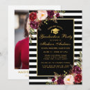 Pesquisar por riscado convites Formando