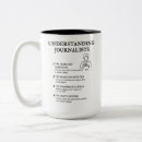 Pesquisar por escritores canecas Colega de trabalho