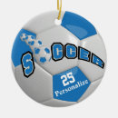 Pesquisar por bola azul ornamentos Para todos