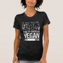 Pesquisar por vegan camisetas Animal