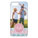 Pesquisar por monogramas feitos sob encomenda iphone capas Texto