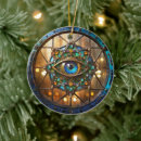 Pesquisar por olhos ornamentos Proteção