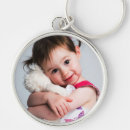 Pesquisar por comemorativos chaveiros Imagem