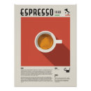 Pesquisar por espresso pôsteres pósteres Bebidas