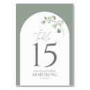 Pesquisar por boho cartoes de mesa Aquarela