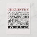 Pesquisar por átomo cartoes postais Escola