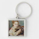 Pesquisar por mulher do gato chaveiros Animal