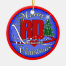 Pesquisar por nutricionista ornamentos Nutrição