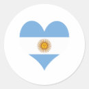 Pesquisar por buenos aires adesivos Argentino