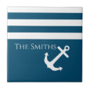 Pesquisar por âncora náutica azulejos Praia