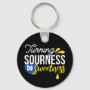 Pesquisar por limão chaveiros Qualquer pessoa