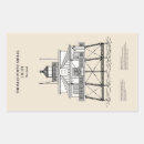 Pesquisar por thomas adesivos Planos