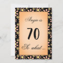 Pesquisar por mulheres engraçadas convites Humor