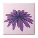 Pesquisar por flores roxas azulejos Flor roxa