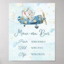 Pesquisar por aviões bonitos pôsteres pósteres Para ela