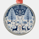 Pesquisar por folclore ornamentos Nórdico
