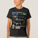 Pesquisar por sagan camisetas Física