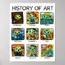 Pesquisar por da história artes pósteres Engraçado