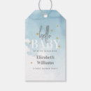 Pesquisar por nuvens etiquetas de presente Mães à espera