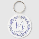 Pesquisar por coroa azul chaveiros Elegante