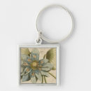 Pesquisar por floral antigo chaveiros Vintage