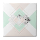 Pesquisar por do design azulejos Minimalista