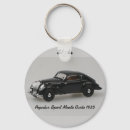 Pesquisar por monte carlo chaveiros Carro