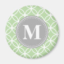 Pesquisar por círculos geométricos imas Qualquer pessoa